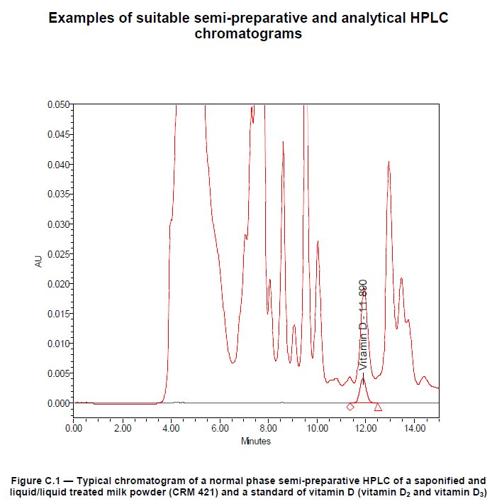 Chromatograms1.jpg