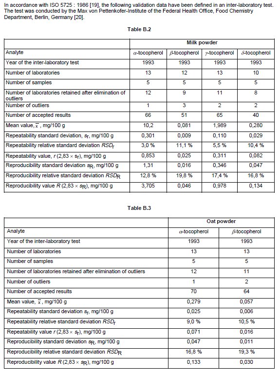 Precision data vitE2.jpg