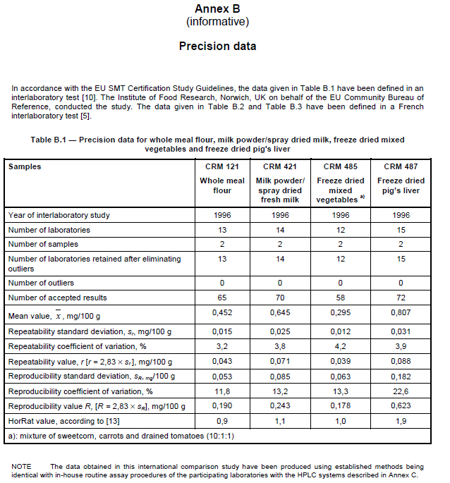14122 precision data annex B kopio.jpg