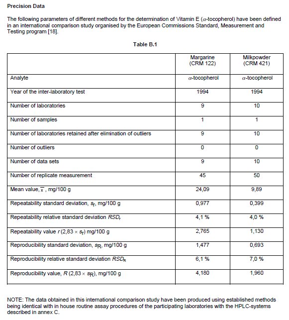 Precision data vitE1.jpg