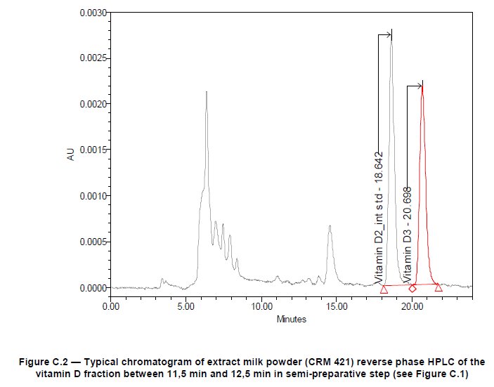 Chromatograms2.jpg