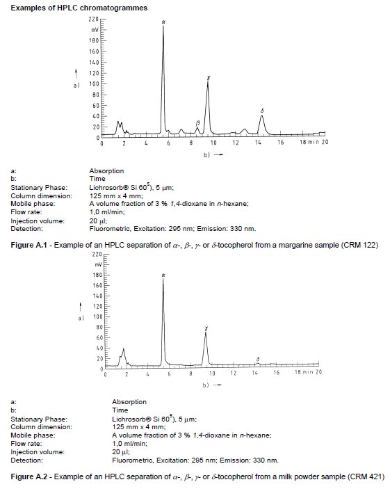 Chromatograms.jpg