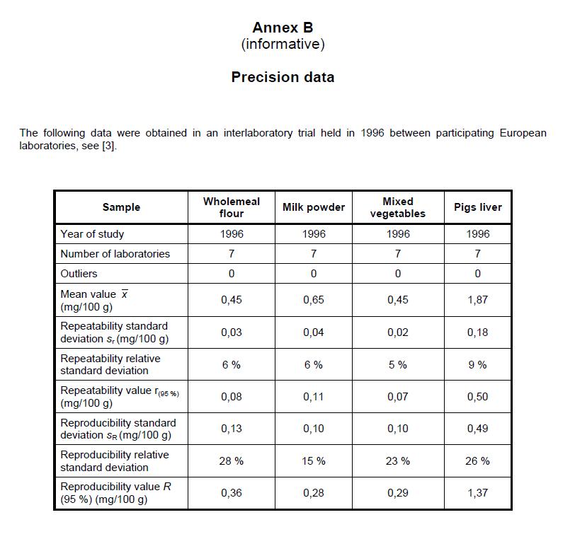 MBA-precision data 1.JPG