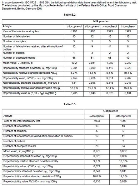 File:Precision data vitE2.jpg