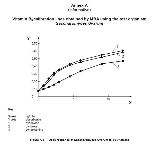 File:MBA calibration lines.JPG