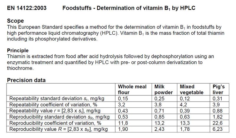 File:EN 14122 2003 short.jpg
