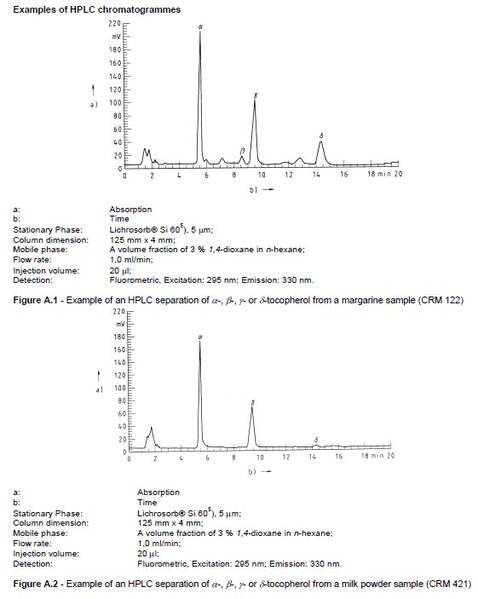 File:Chromatograms.jpg