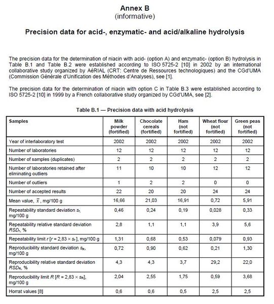 File:Precisiondata 1.JPG