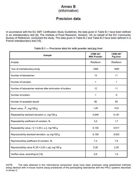 File:Precision data1.JPG